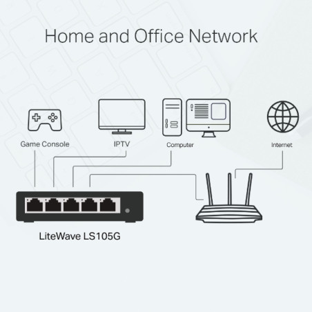 SWITCH TP-LINK TL-LS105G 5 PUERTOS 10/100/1000 MBPS