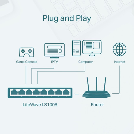 SWITCH TP-LINK TL-LS1008 8 PUERTOS 10/100 MBPS