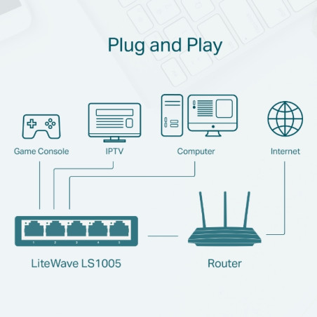 SWITCH TP-LINK TL-LS1005 5 PUERTOS 10/100 MBPS